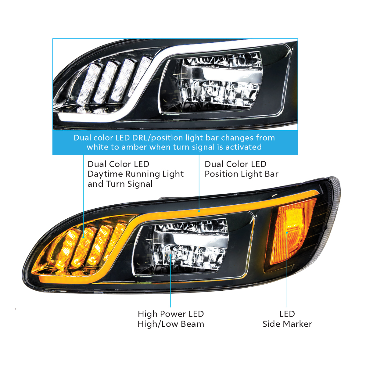Black LED Headlight With LED Turn, Position, & DRL For Peterbilt 386 (2005-2015) & 387 (1999-2010)- Passenger