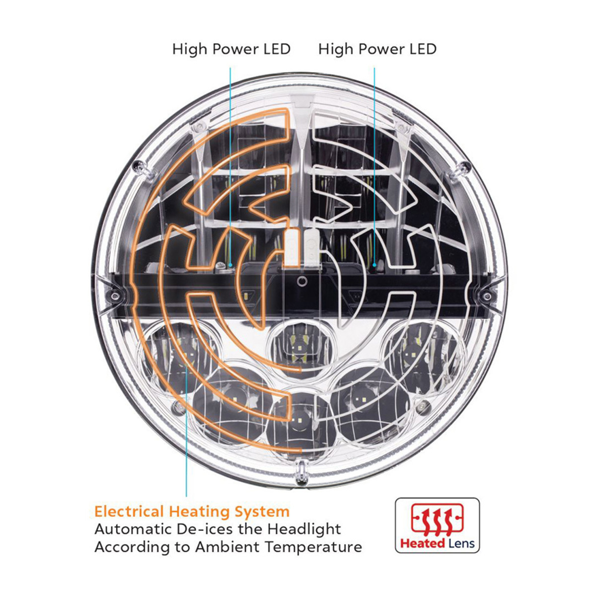ULTRALIT - LED Heated 7" Headlight