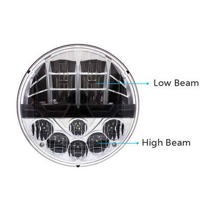 ULTRALIT - High Power LED 7" Headlight