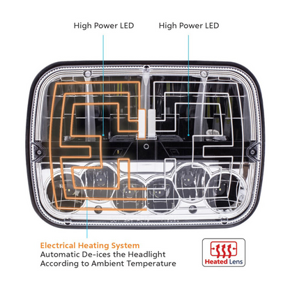 ULTRALIT - LED Heated 5" X 7" Headlight