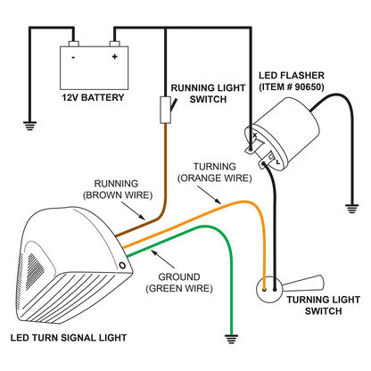 31 LED Turn Signal Light For 1987-2007 Peterbilt 379/378/357 - Amber LED/Amber Lens