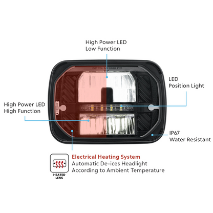ULTRALIT - Heated 5" X 7" LED Headlight With White Position Light