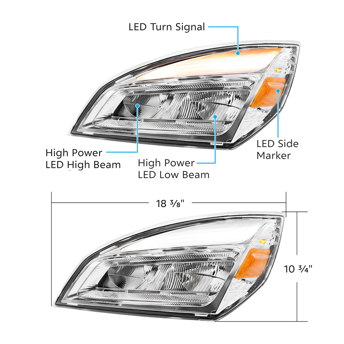 High Power Chrome LED Headlight For 2018-2024 Freightliner Cascadia-Driver and Passenger (2pcs)