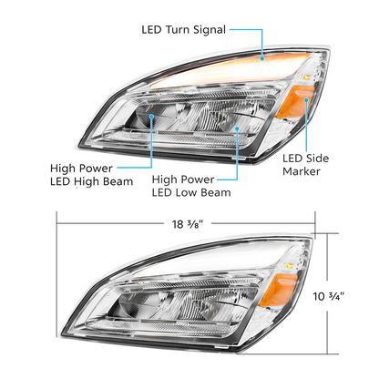 High Power Chrome LED Headlight For 2018-2024 Freightliner Cascadia-Driver and Passenger (2pcs)