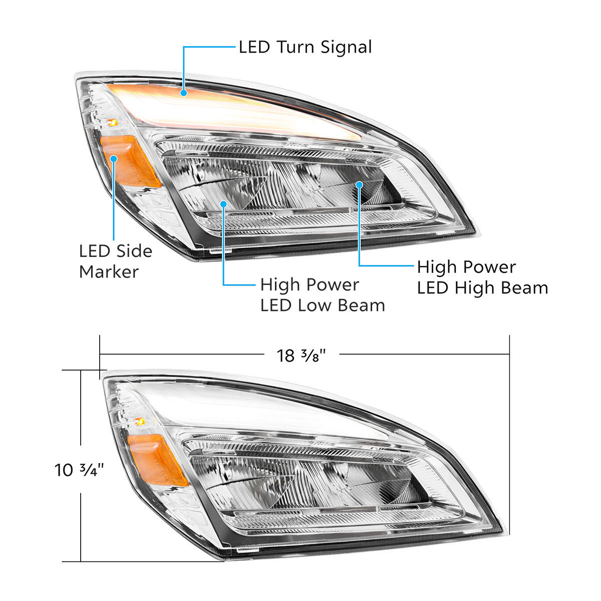 High Power Chrome LED Headlight For 2018-2024 Freightliner Cascadia-Driver and Passenger (2pcs)