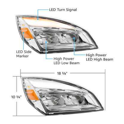 High Power Chrome LED Headlight For 2018-2024 Freightliner Cascadia-Driver and Passenger (2pcs)